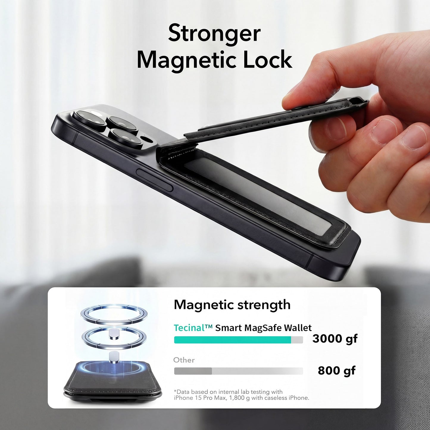 Tecinal™ GPS MagSafe Wallet